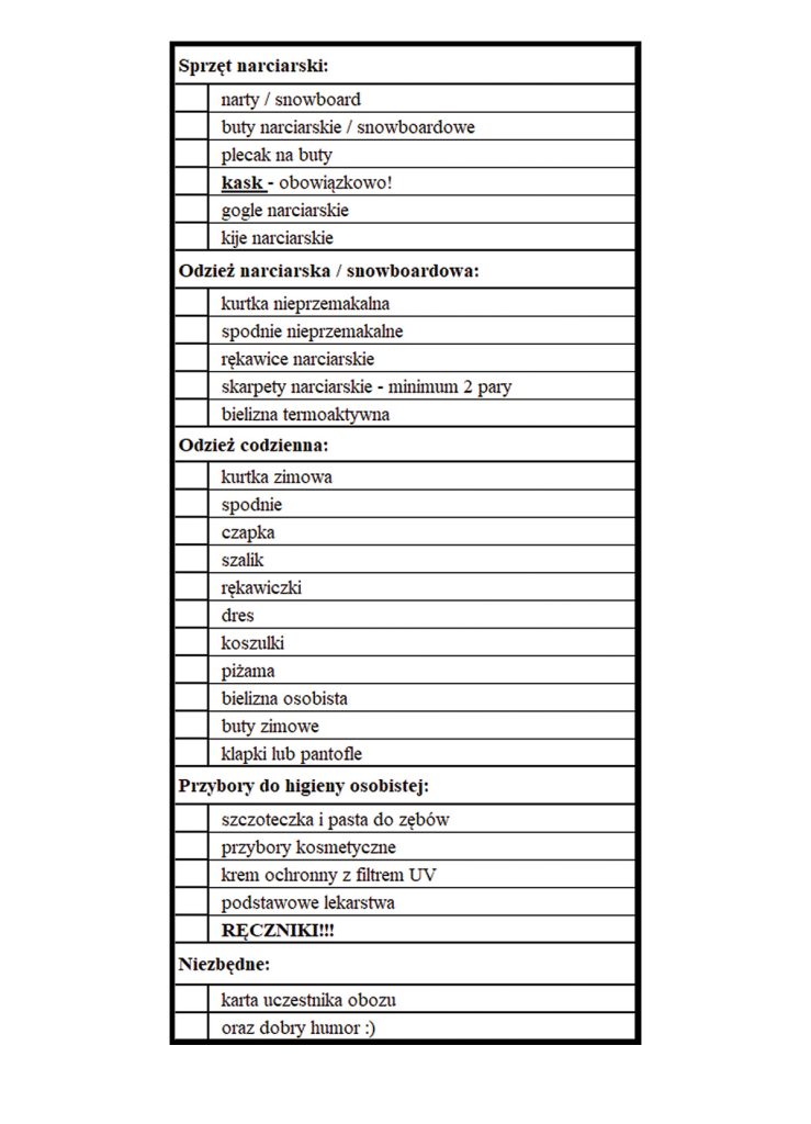 Milenium Niezbędnik Obozowicza Checklista